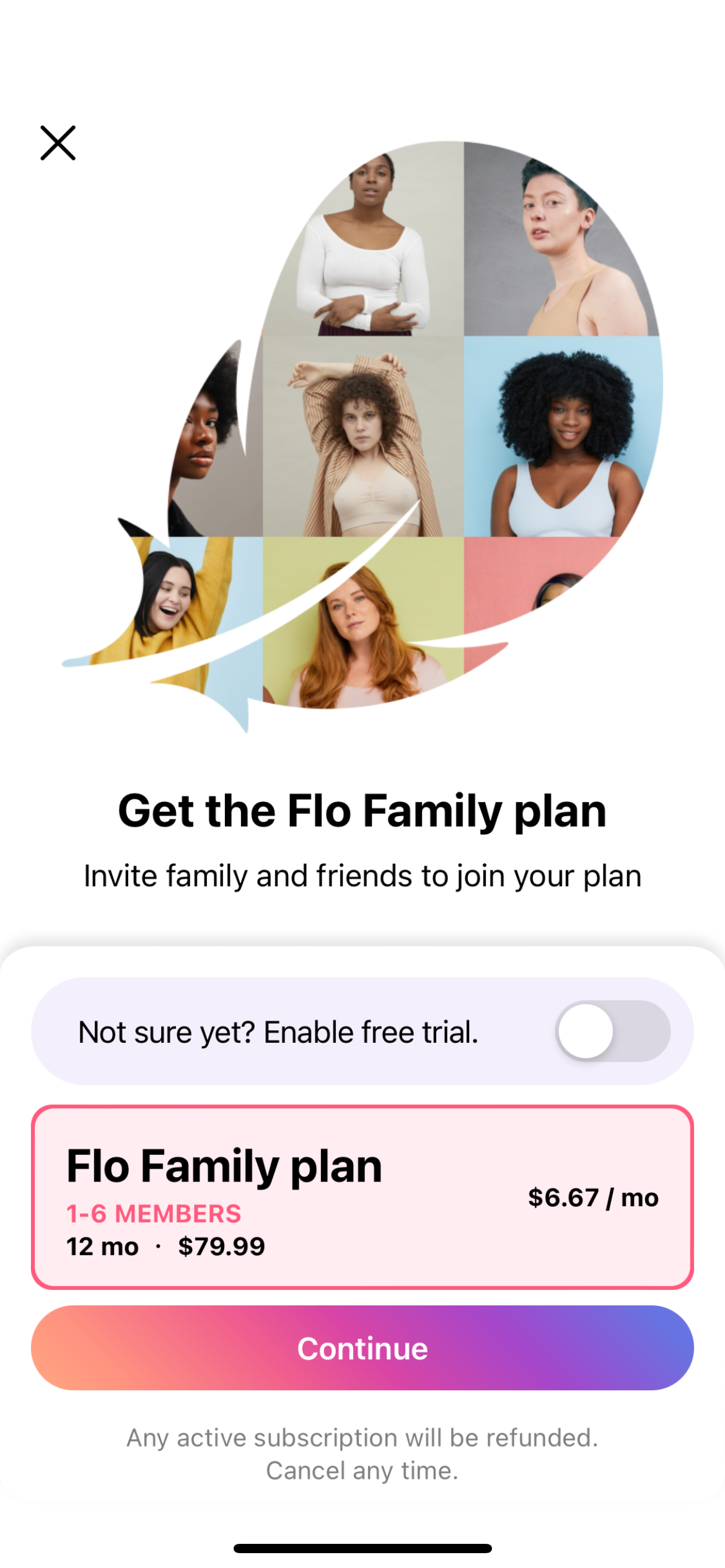 Flo Cycle & Period Tracker