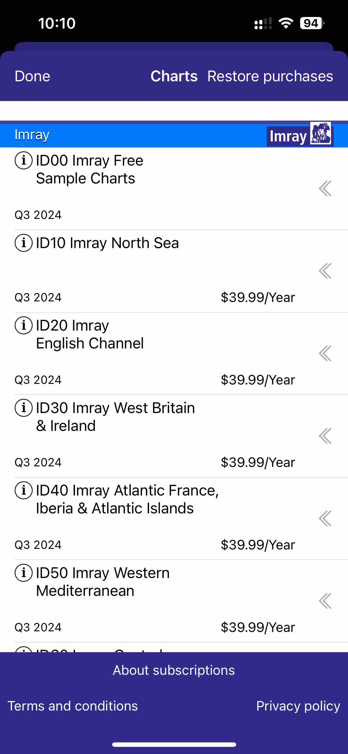 Imray Navigator