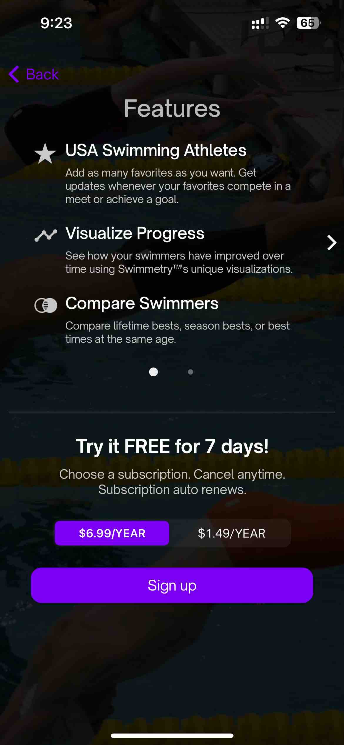Swimmetry