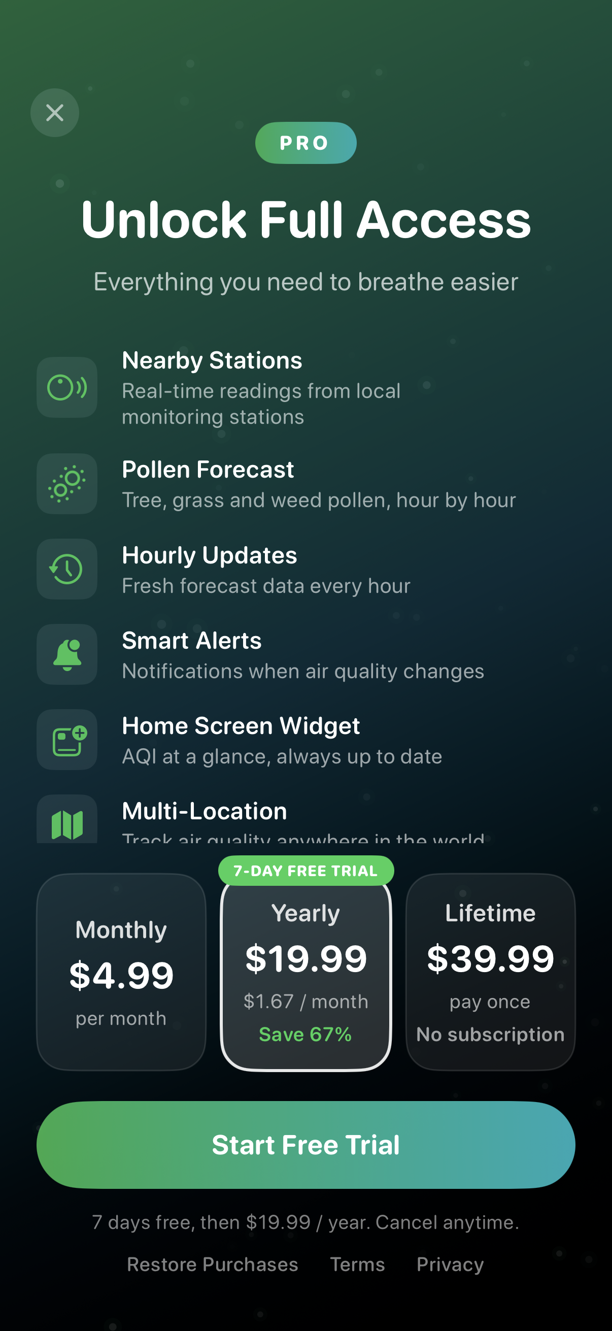 Air Quality Index Deluxe
