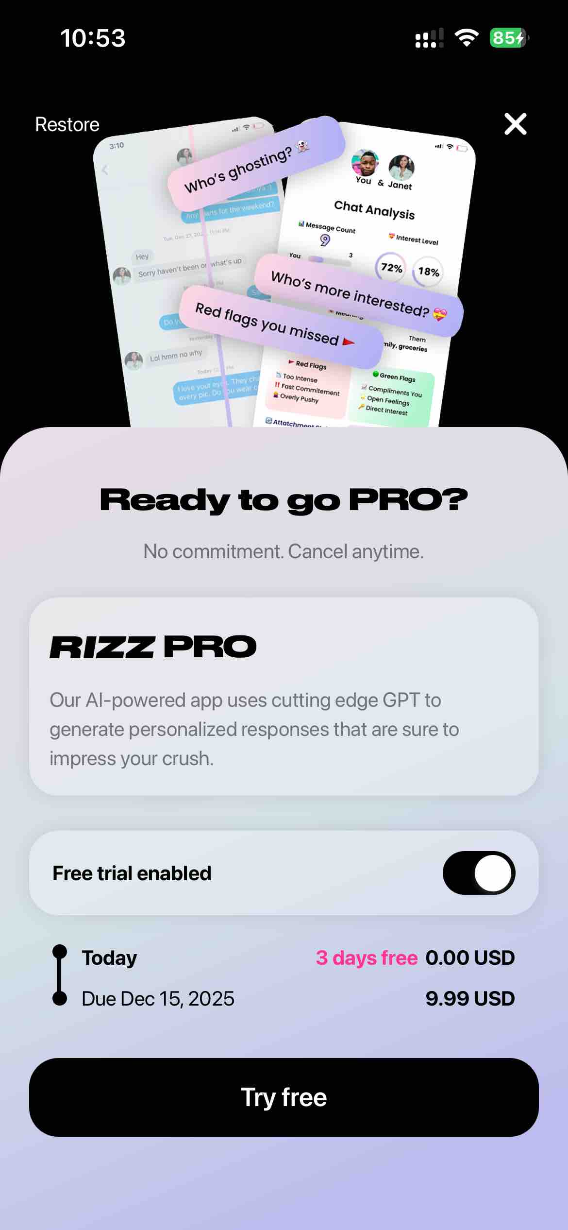 RIZZ