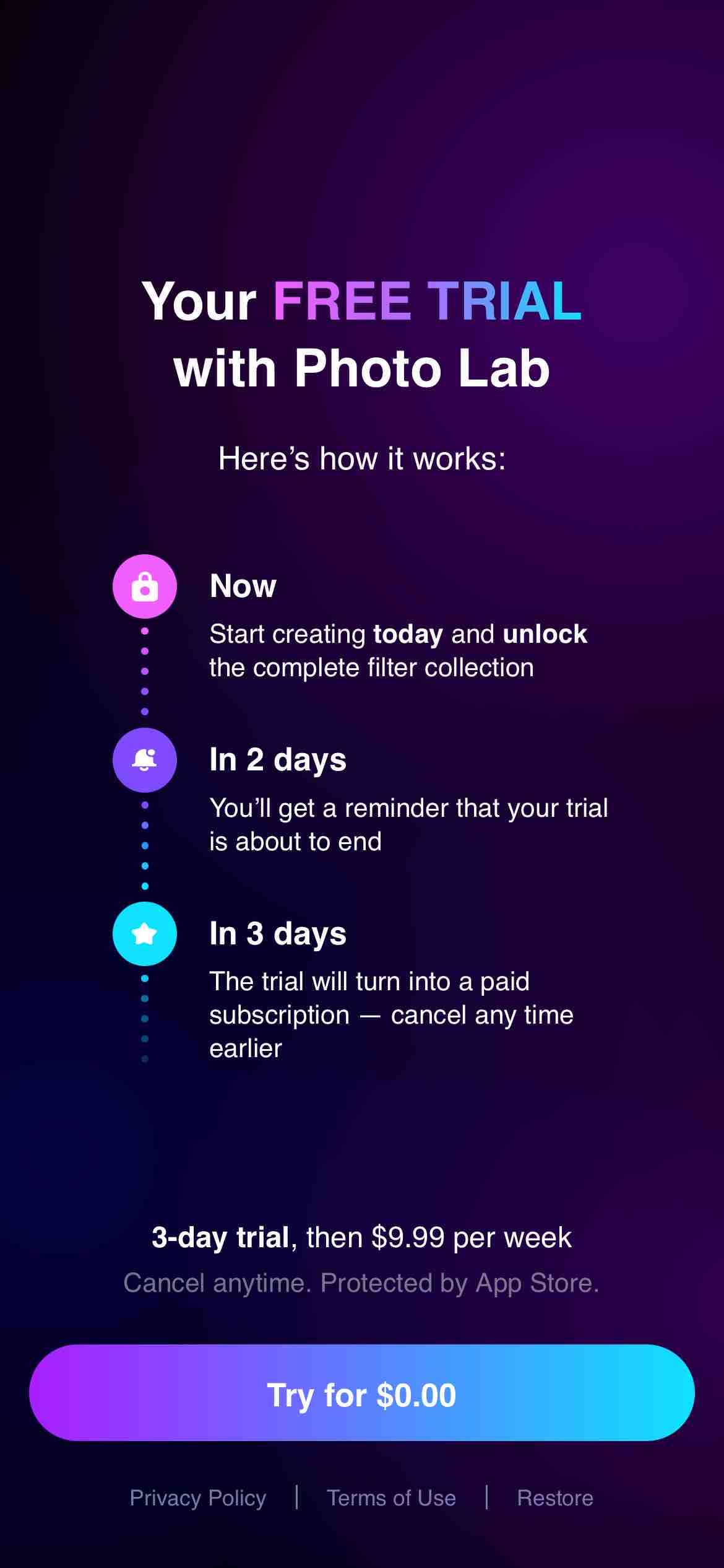Photo Lab Editor: AI Filter