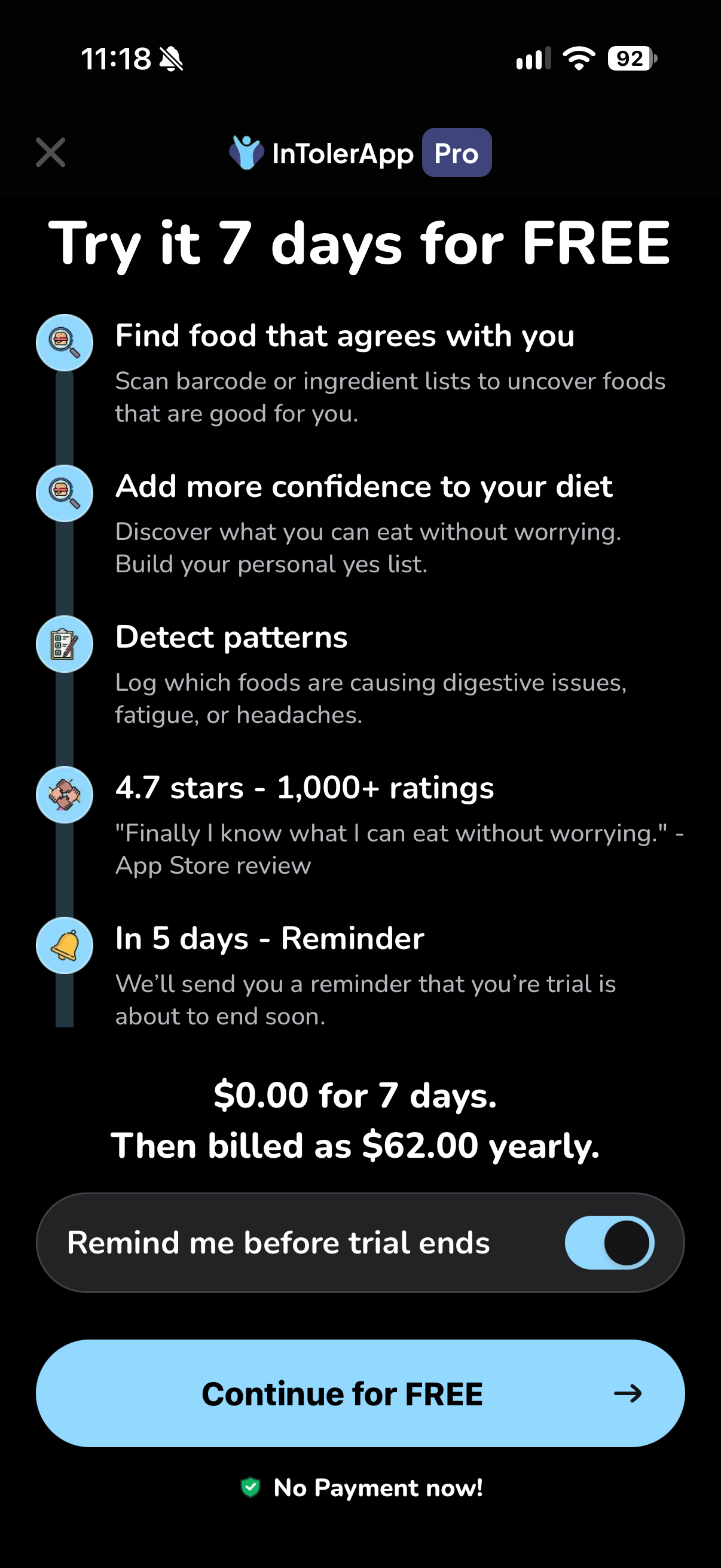 FODMAP & Allergy: InTolerApp