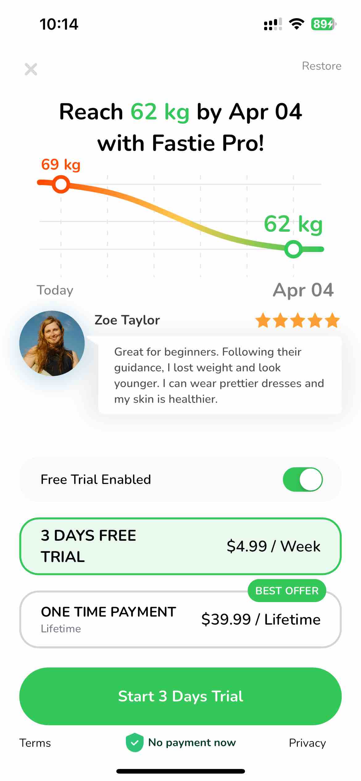 Intermittent Fasting - Fastie
