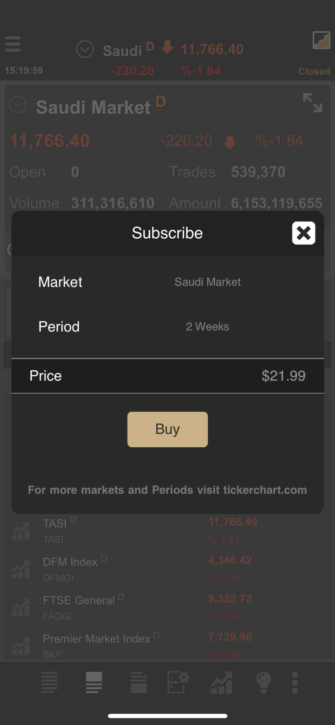 TickerChart Live for iPhone